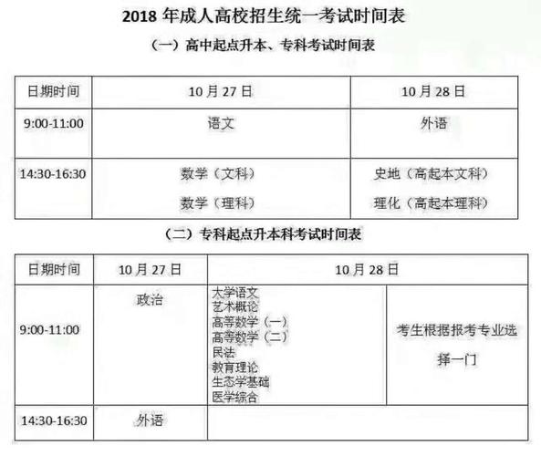 今日科普一下！2023年体育高考本科线,百科词条爱好_2024最新更新