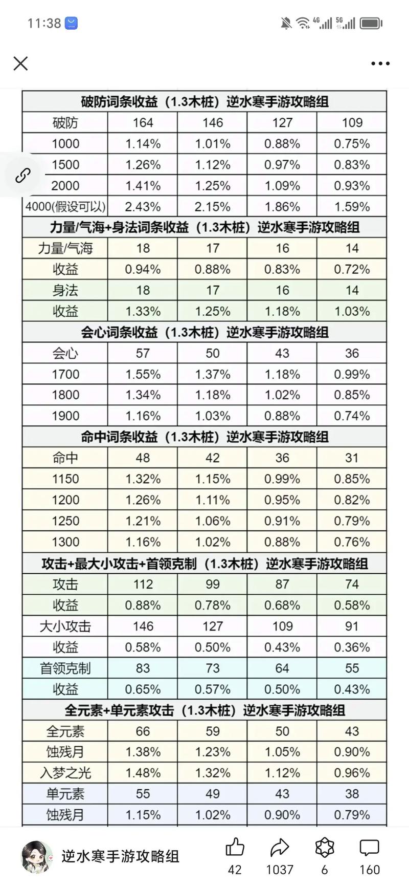 今日科普一下！澳门最准的资料免费公开2023,百科词条爱好_2024最新更新