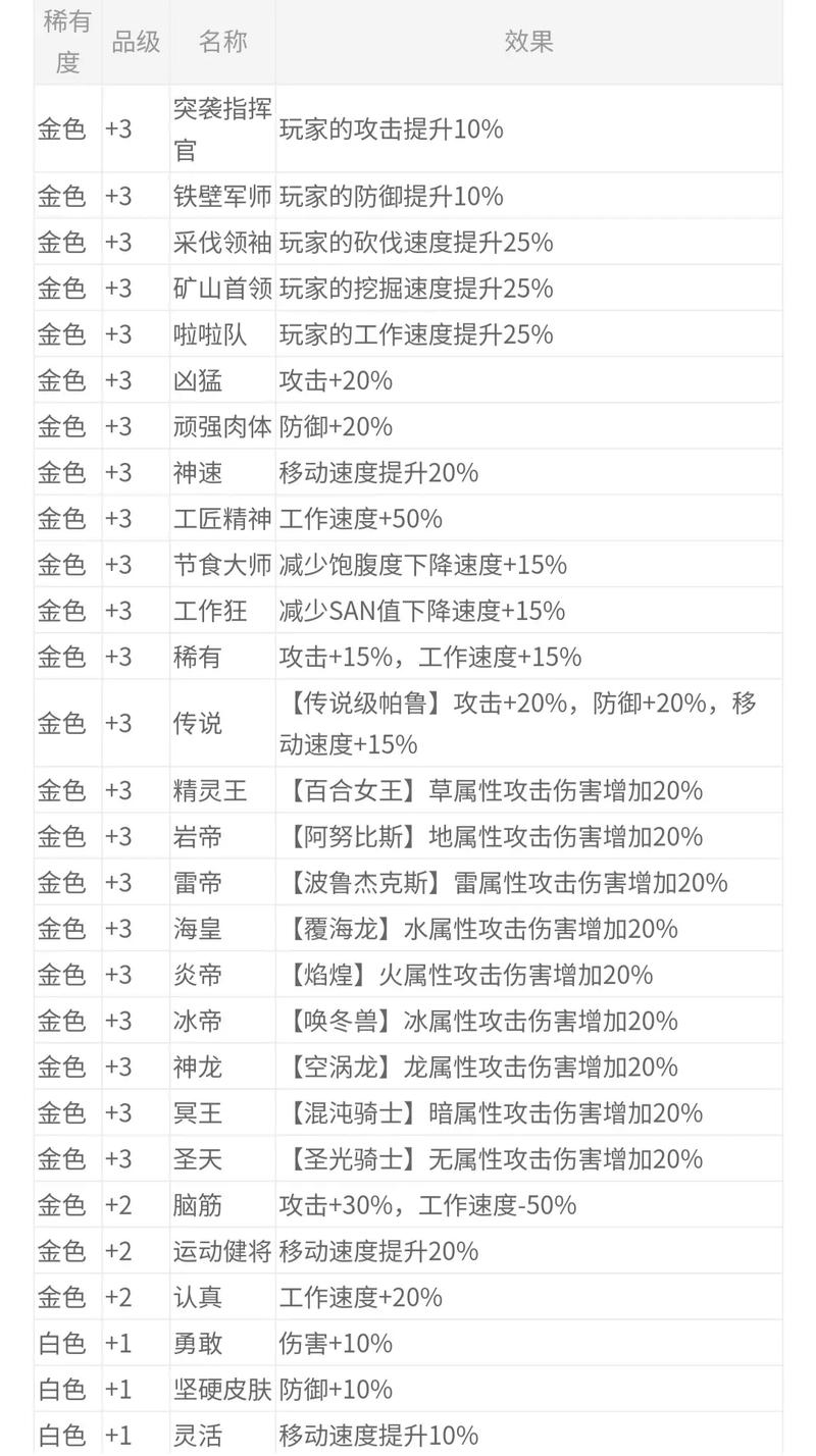 今日科普一下！澳门最准的开奖资料结果,百科词条爱好_2024最新更新