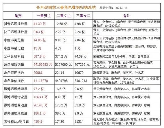 今日科普一下！快八今天的开奖结果,百科词条爱好_2024最新更新