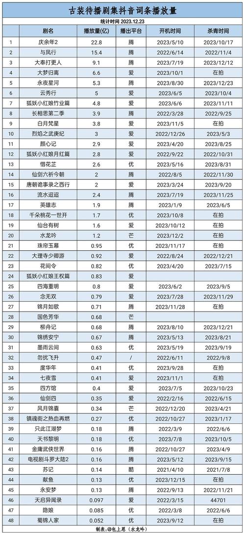 今日科普一下！少女情怀总是诗,百科词条爱好_2024最新更新