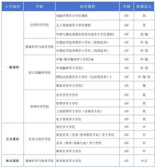 今日科普一下！澳门正版大全免费资料,百科词条爱好_2024最新更新