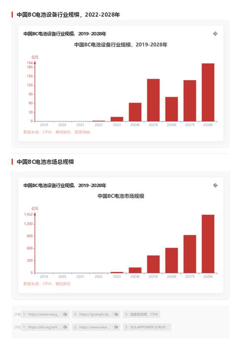 今日科普一下！省级体育类刊物有哪些,百科词条爱好_2024最新更新