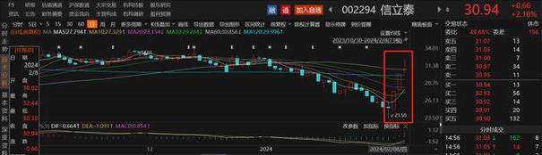 今日科普一下！dmx512使用方法,百科词条爱好_2024最新更新