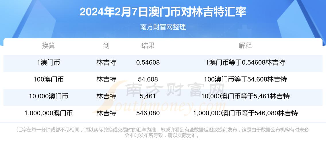 今日科普一下！澳门资料库48kco开奖结果,百科词条爱好_2024最新更新