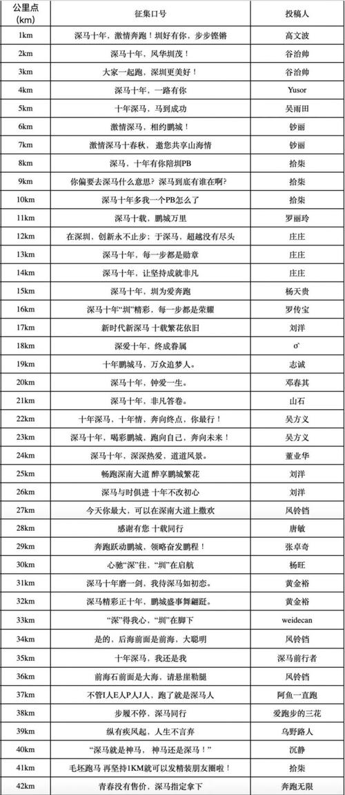 今日科普一下！管家婆正版内部精选大全,百科词条爱好_2024最新更新