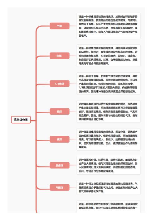 离开菊花哥 第5页