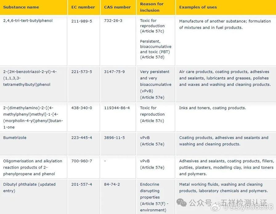 今日科普一下！全国整车物流运输,百科词条爱好_2024最新更新