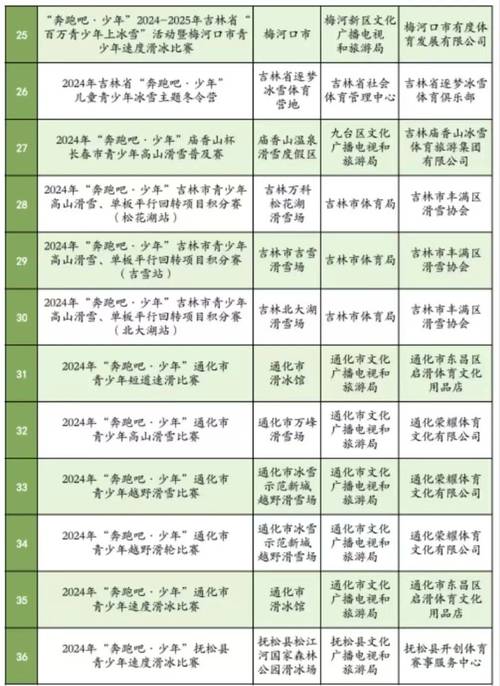 今日科普一下！体育比赛时间,百科词条爱好_2024最新更新